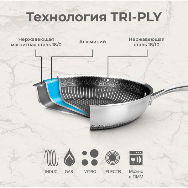 Сковорода D 20см H 4 PL PROFF CUISINE 81280096