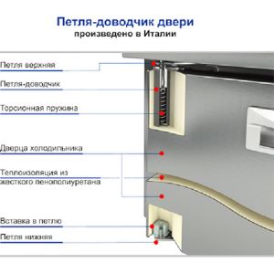 Стол холодильный для пиццы HICOLD PZE1-11/GN (1/3Н)